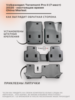 Автомобильные коврики ЭВА с бортами на 3 ряда для Volkswagen Teramont Pro II (25-н.в.) China Market (7 мест)