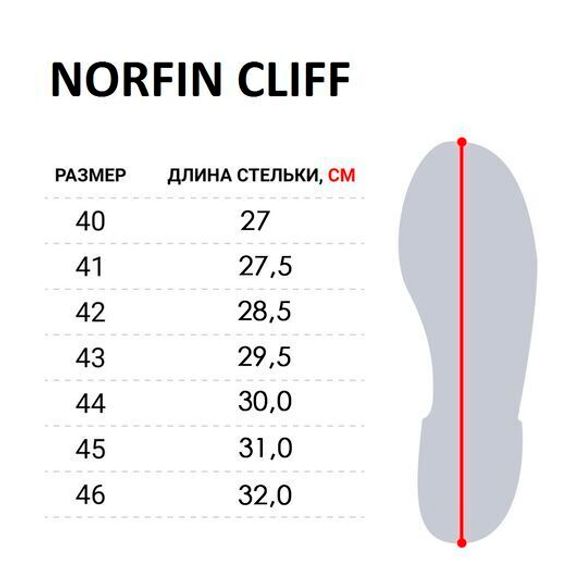 Ботинки забродные Norfin CLIFF р.42