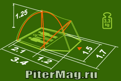 Палатка Нормал Лотос 2