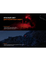 Фонарь Fenix налобный HL12R V2.0 серый 500 люмен