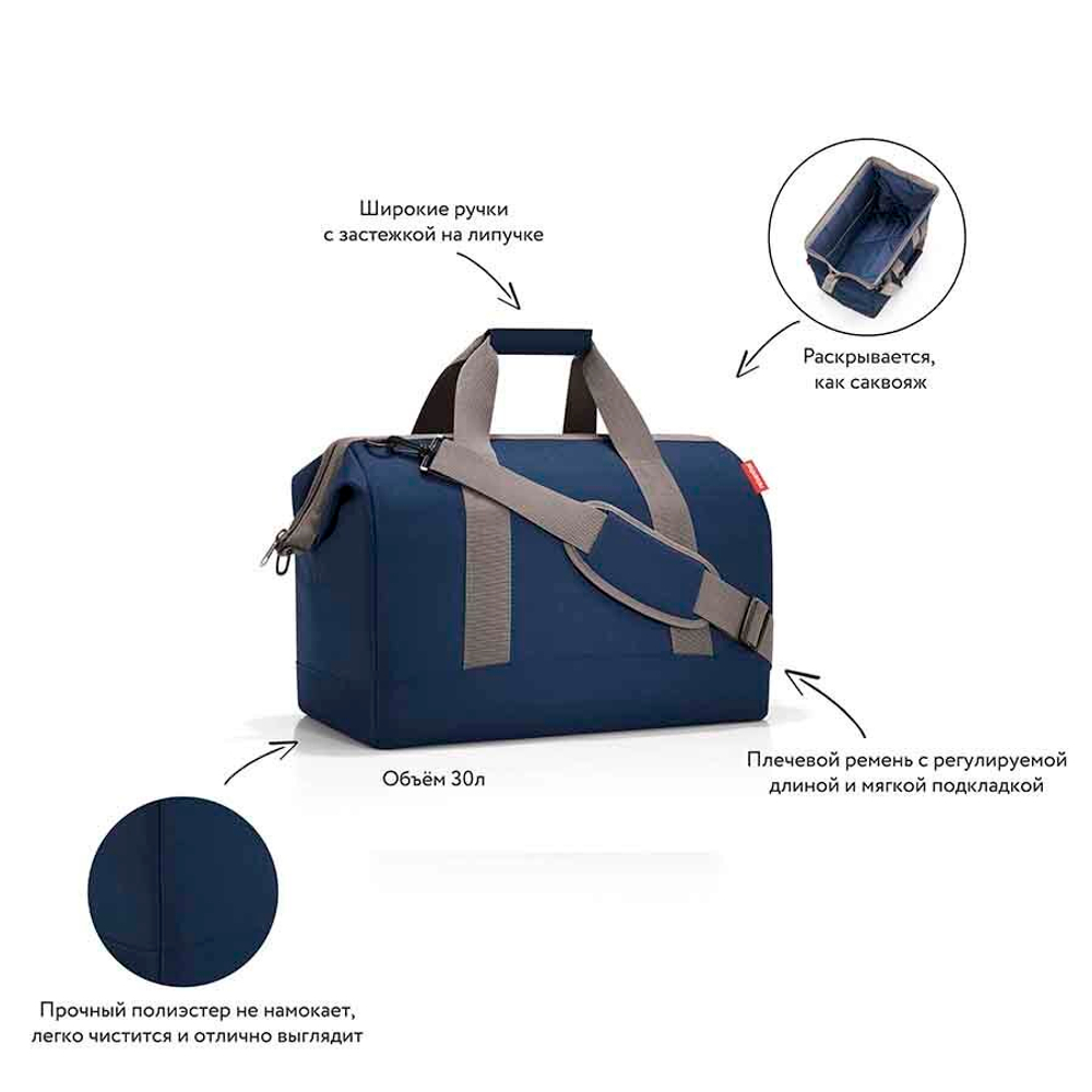 Сумка allrounder l dark blue