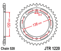 JTR1220