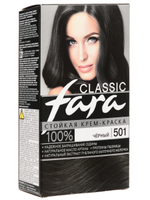 Краска для волос Фара
