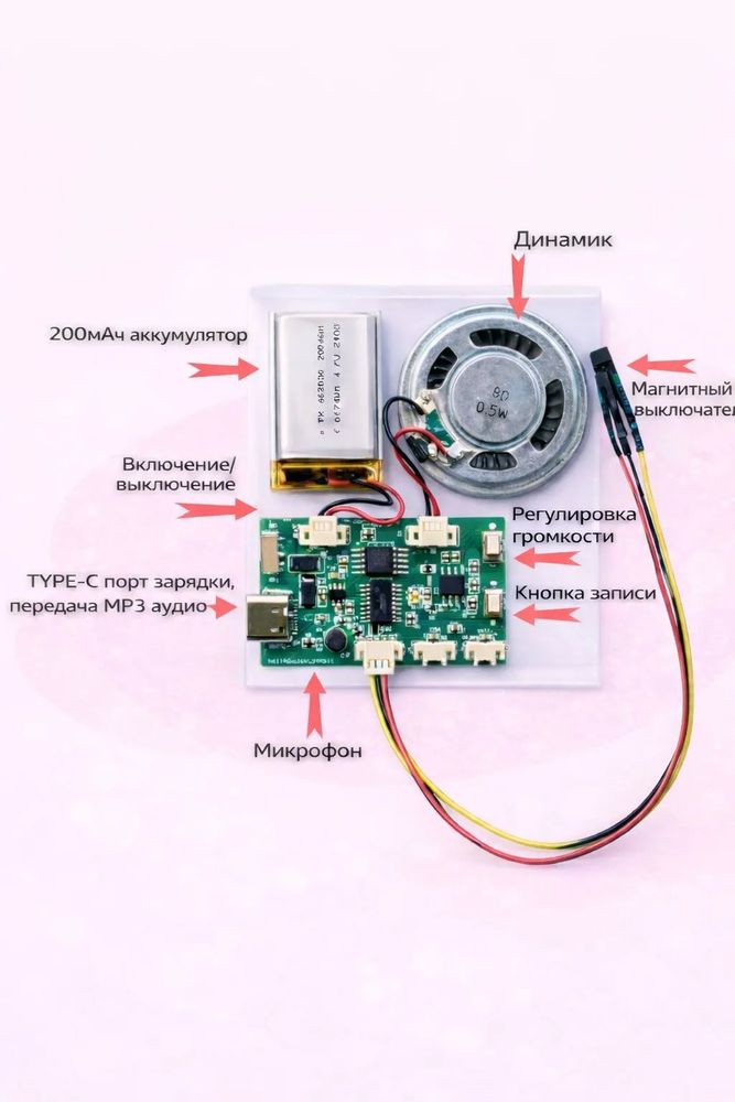 Звуковой модуль для открыток, память 8МБ (запись с ПК и с кнопки) управление магнитом