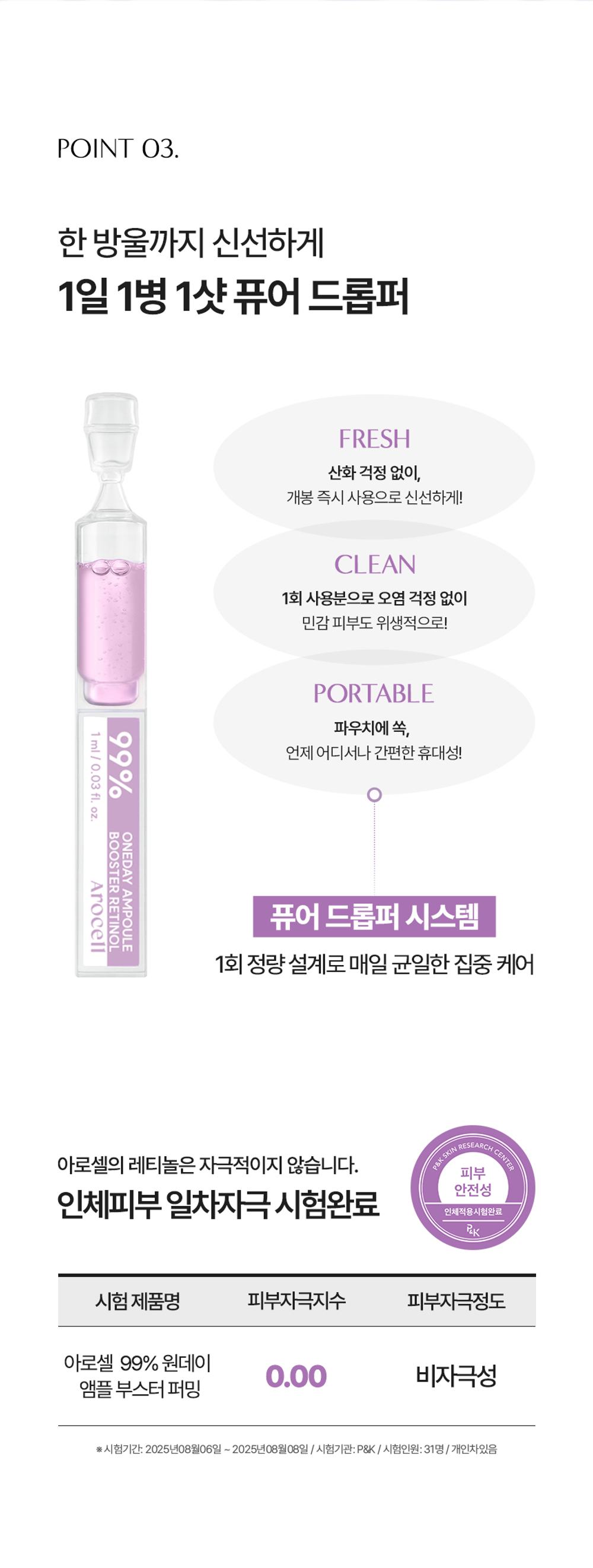 Arocell Бустер-сыворотка с ретинолом для укрепления кожи Oneday Ampoule Booster Retinol 1 мл х 5 шт