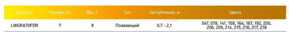 Воблер для рыбалки  GRAF 70F DR-047 9 г.