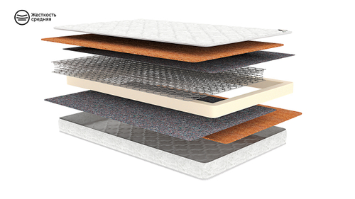 Матрас 200*080 Палма-мини