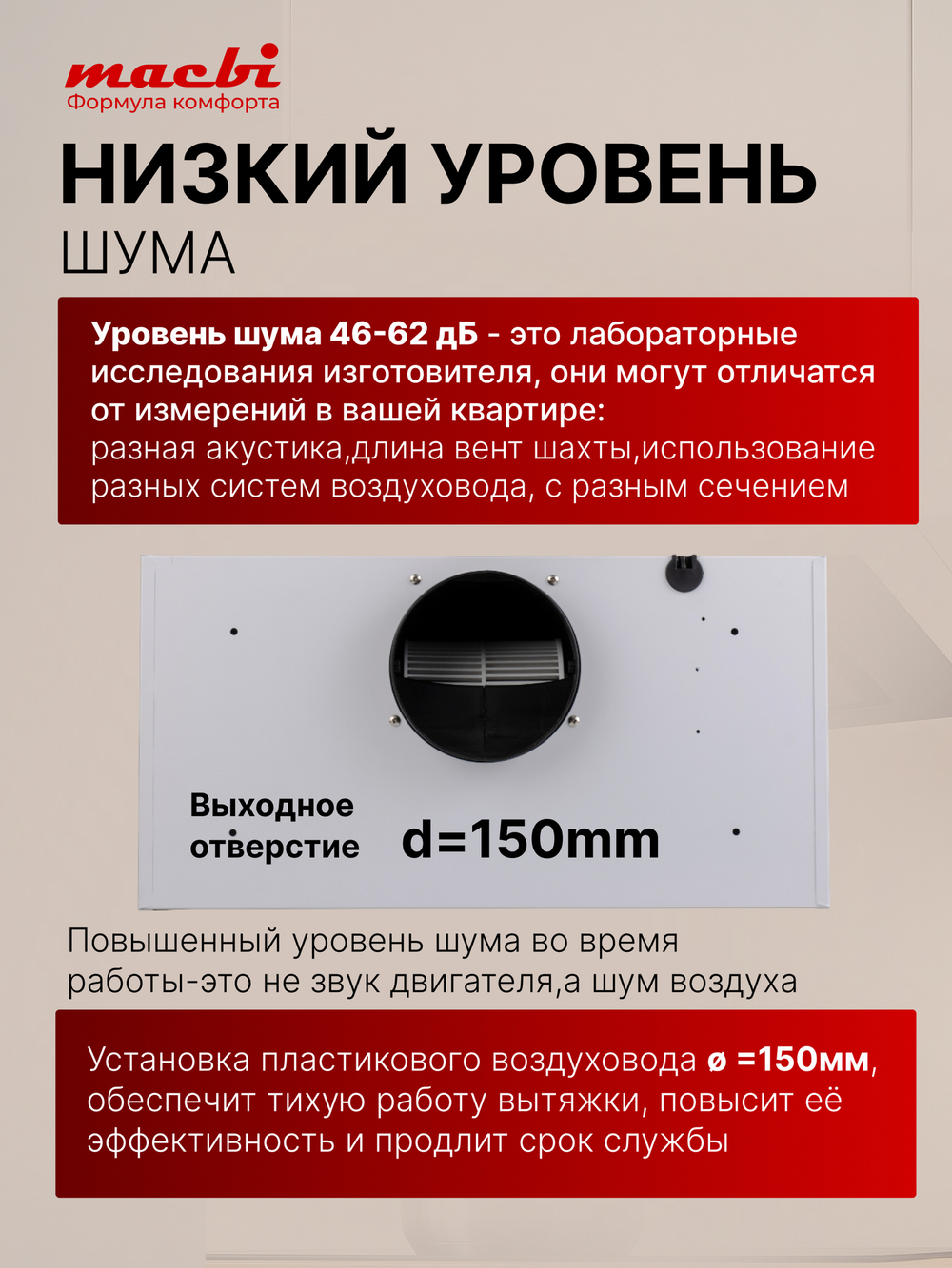 Кухонная вытяжка MACBI B-MTA-G60GW WHITE 1200м3/ч Белая, Жесты+Wi-Fi, авто выдвижная