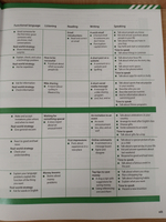 Evolve 2 Student's Book