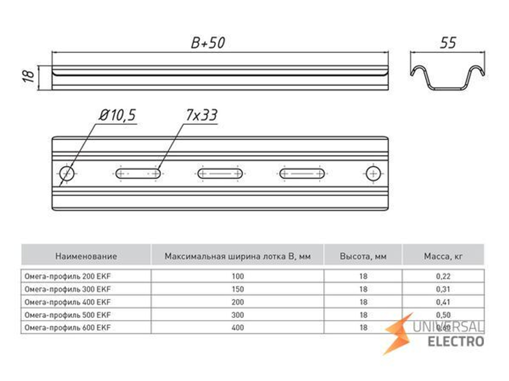 Омега-профиль 600 (1,5 мм) EKF