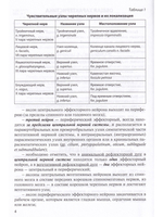 Функциональная анатомия вегетативной нервной системы. Учебное прособие