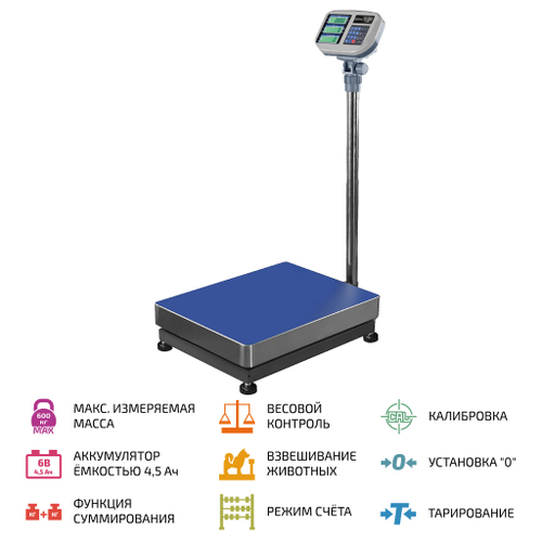 Весы напольные МЕГЕОН 50360W