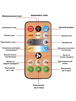 Подвесная люстра-вентилятор с пультом ДУ, E27, 20.5 Вт, LED , 3 скорости, белый