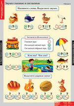 Комплект таблиц "Обучение грамоте 1 класс"; 16 таблиц