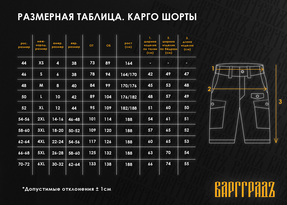 Шорты Карго Варгградъ ПРЕМИУМ мужские «Серые» Рипстоп
