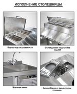 Стол холодильный Finist СХСнс-600-3 1/3 292 л