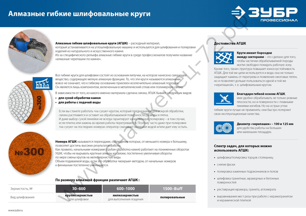 ЗУБР АГШК 125 мм, BUFF, мокрое шлифование, Алмазный гибкий шлифовальный круг (29867-10000)
