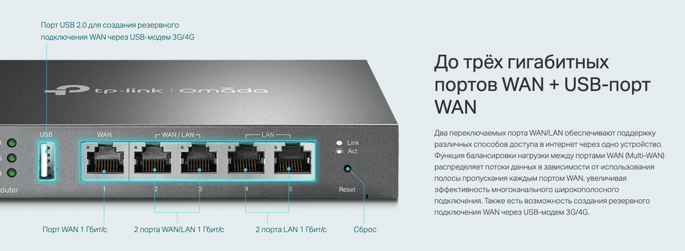 Маршрутизатор TP-Link Omada ER605 V2