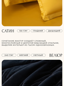 Комплект постельного белья Сатин Velvet Premium/Вельвет Премиум с Одеялом VP006
