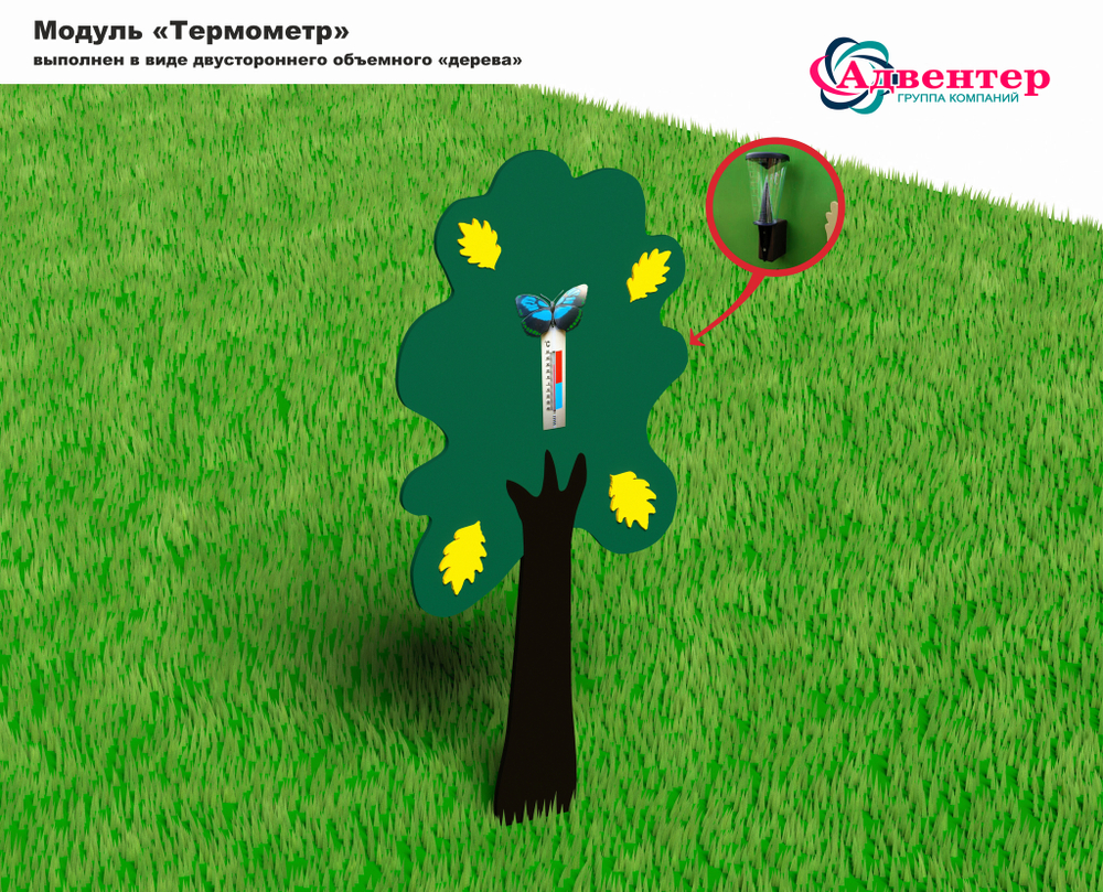 Модуль интерактивный Термометр и Сбор осадков