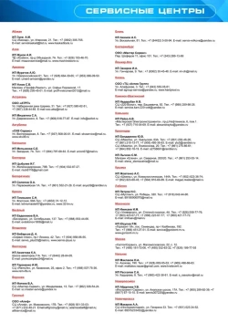 Перфоратор ELTI ПР-1800