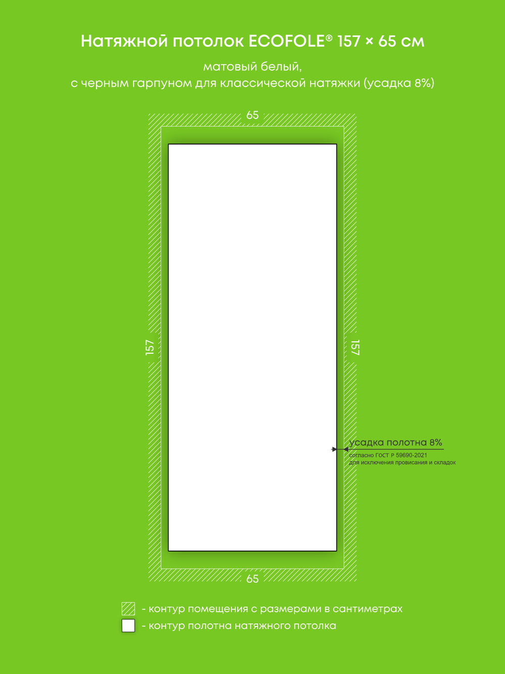 Натяжные потолки 3.1 м2, 1 м2, 1.8 м2