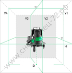 Лазерный уровень ADA ULTRALiner 360 4V GREEN