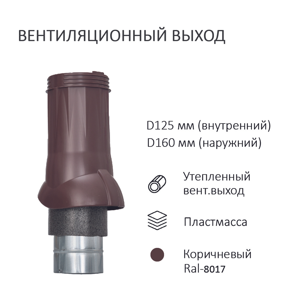 Нанодефлектор с вентвыходом на кровли фальцевые и гибкие черепицы, Ø 125/160 мм, RAL8017, Gervent