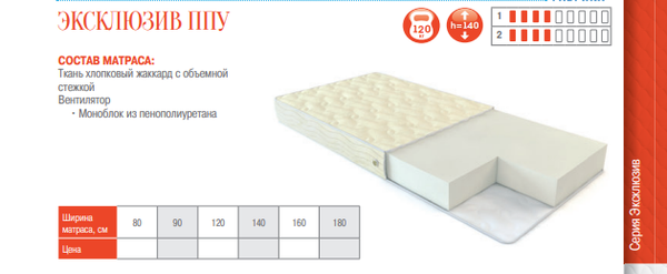 МАТРАС ЭКСКЛЮЗИВ ППУ
