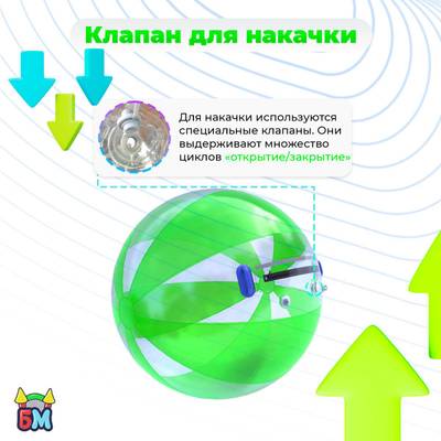 Аттракцион Водный шар ПВХ «Арбуз» 2*2*2 м