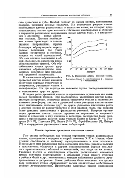Химия древесины и целлюлозы | Н.И. Никитин