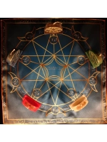 Языческий Ритуал Магии Викка Волшебство Пентаграммы