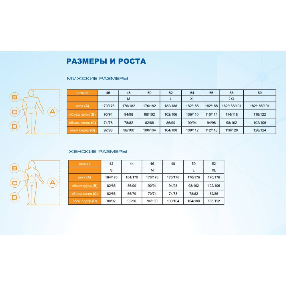 Полукомбинезон мужской Stayer Ахун 12519