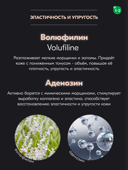 Пептидный крем для кожи вокруг глаз с лифтинг эффектом W.Skin STOP-AGING PEPTIDE EYE CREAM, 30ml