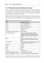 Производительность систем