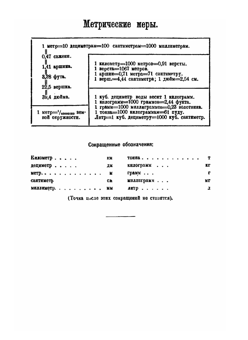 Новый задачник по геометрии | Я. И. Перельман