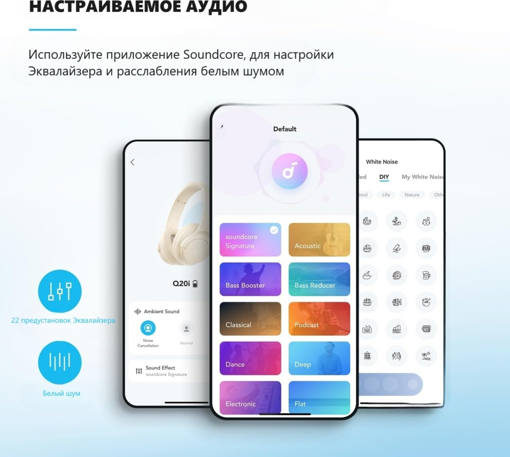 Наушники Soundcore Q20i белый