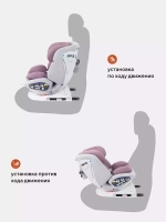 Автокресло Rant Nitro isofix 0/1/2/3 (0-36кг) Grey/Pink