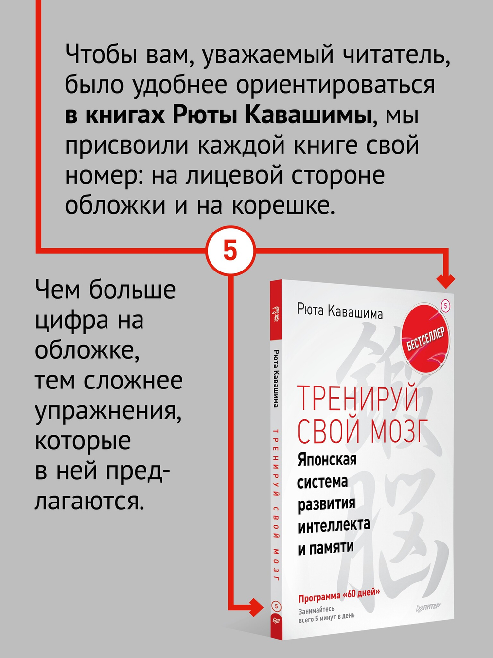 Тренируй свой мозг. Японская система развития интеллекта и памяти. Продвинутая версия