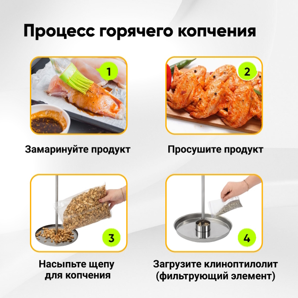 Коптильня HANHI 4, 20л.