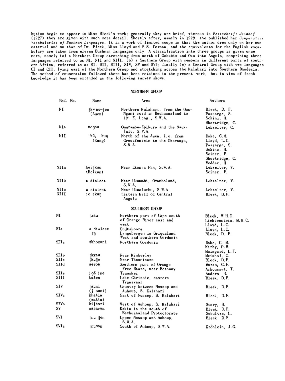 Bushman dictionary | D.F. Bleek