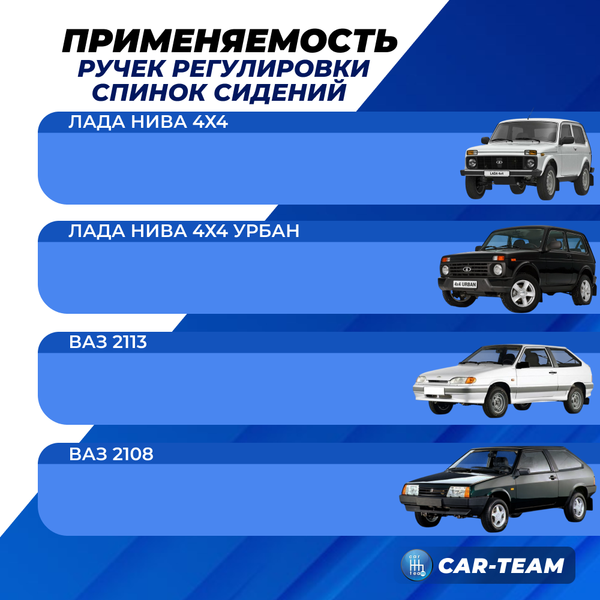 Рукоятки и облицовки передних сидений 2108, 2113, Нива 21213, 21214, Урбан
