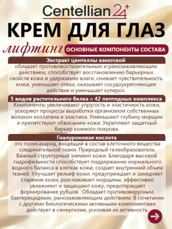 Centellian24 Крем для глаз с пептидами и эффектом лифтинга - Lifting peptide eyecream, 15мл