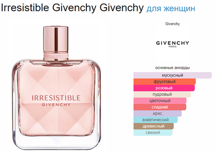 Givenchy Irresistible EDP 80 ml (Коробка парфюма без слюды, парфюм новый, распаковка для фото)