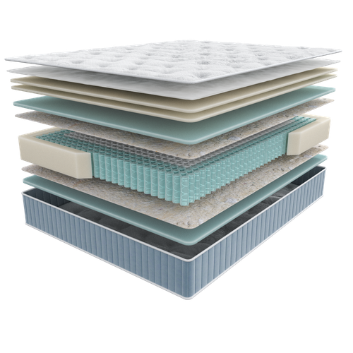 Матрас анатомический Seria Pro Emotion, пружинный