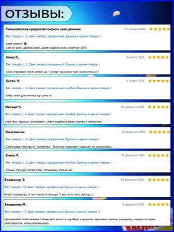 Клей Супер Момент Прозрачный Секундный 3 г