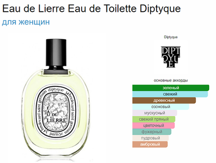 DIPTYQUE Eau Duelle Eau de Toilette 100ml (duty free парфюмерия)