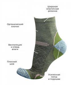 НОСКИ TALBERG ANDES ORGANIC +25°C