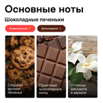Шоколадные печеньки