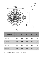 Решетка 125 12,5РПКФ вентиляционная круглая, разъемная D164 с фланцем D125 ERA